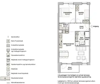 Visual presentation of the listing