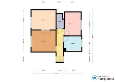 Visual presentation of the listing