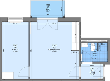 Visual presentation of the listing