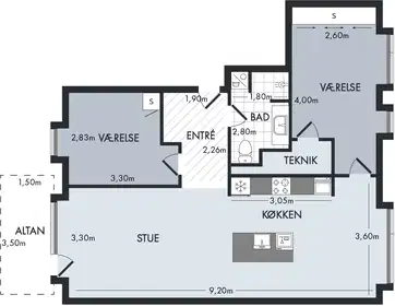 Visual presentation of the listing