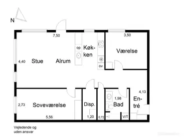 Visual presentation of the listing