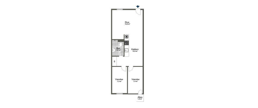 Visual presentation of the listing