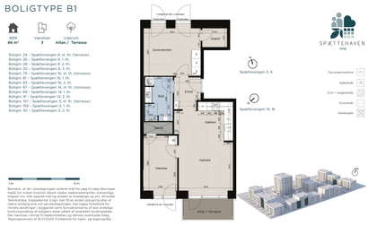 Visual presentation of the listing