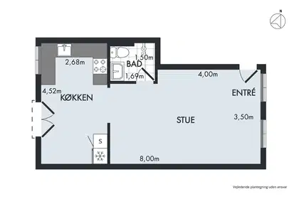 Visual presentation of the listing