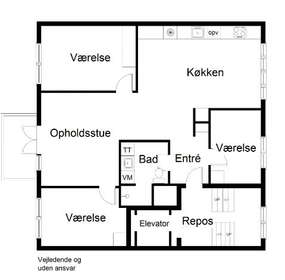 Visual presentation of the listing