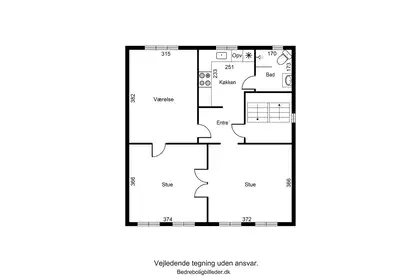 Visual presentation of the listing