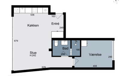 Visual presentation of the listing