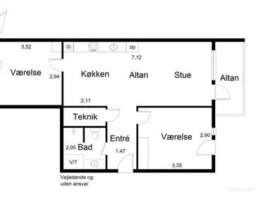 Visual presentation of the listing