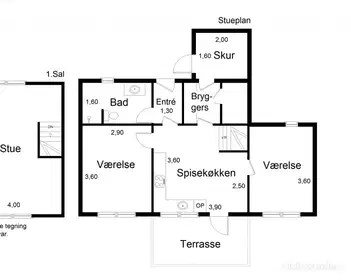 Visual presentation of the listing