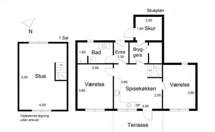 Visual presentation of the listing