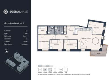 Visual presentation of the listing