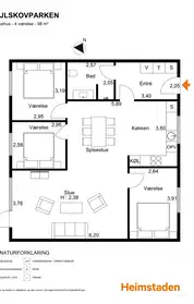 Visual presentation of the listing