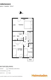 Visual presentation of the listing