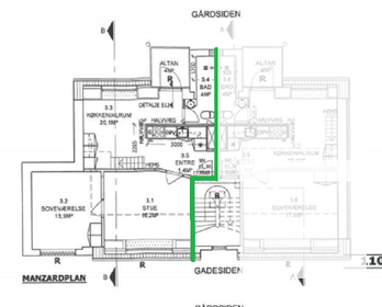 Visual presentation of the listing