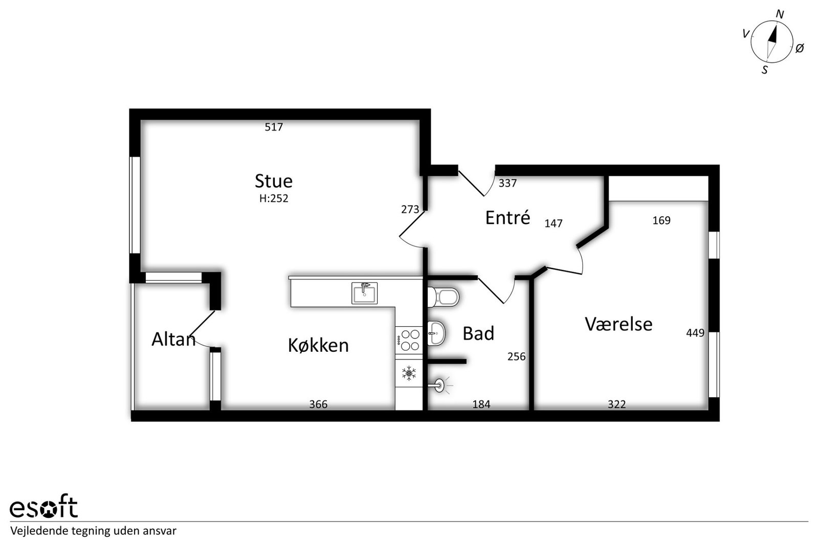 Visual presentation of the listing