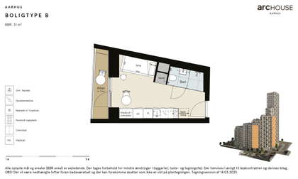 Visual presentation of the listing