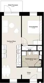 Visual presentation of the listing
