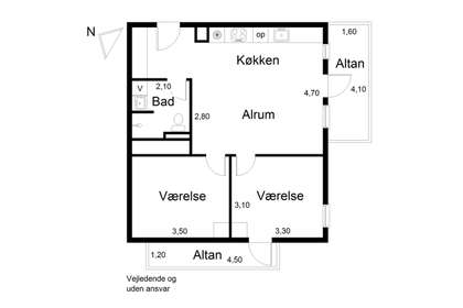 Visual presentation of the listing
