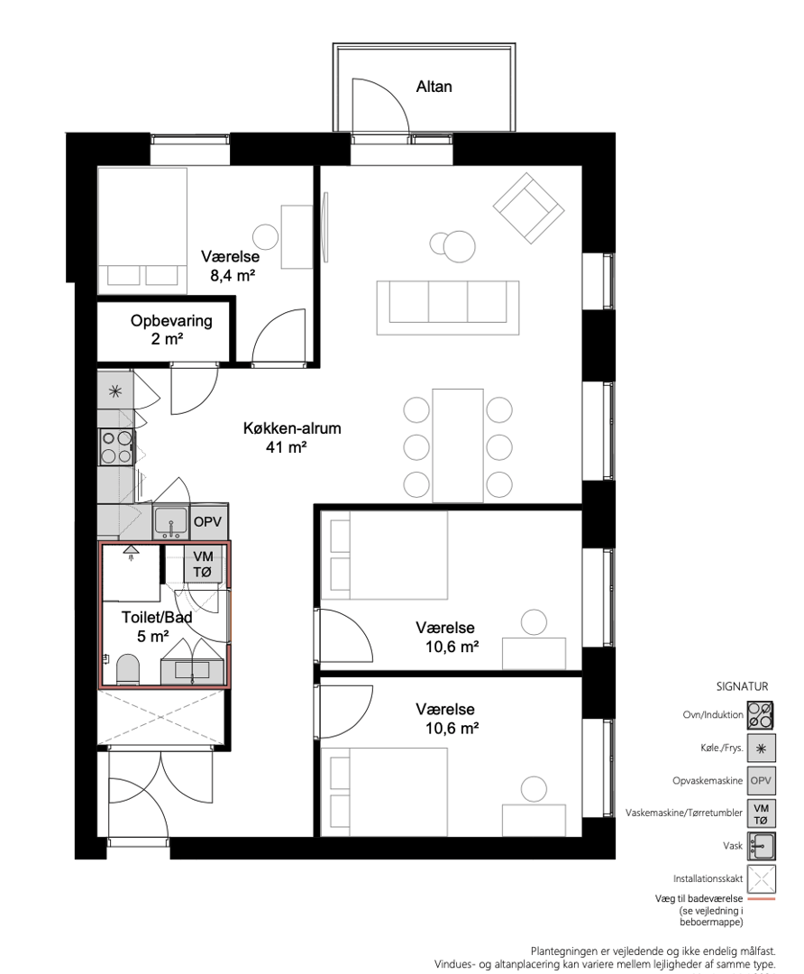 Visual presentation of the listing