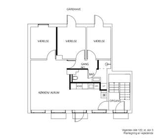 Visual presentation of the listing