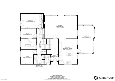 Visual presentation of the listing