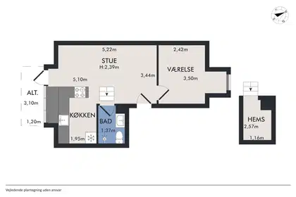 Visual presentation of the listing