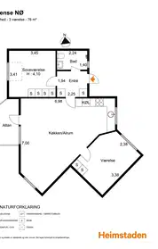 Visual presentation of the listing