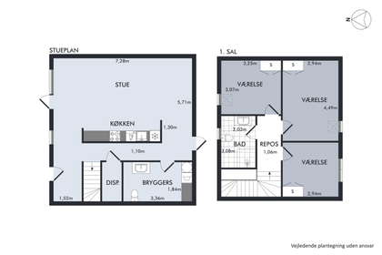 Visual presentation of the listing
