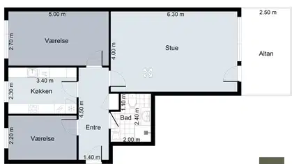 Visual presentation of the listing