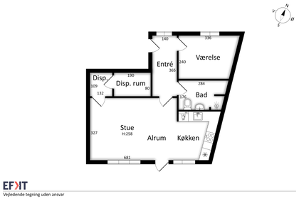 Visual presentation of the listing