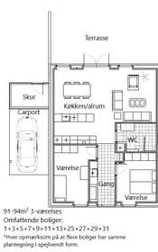 Visual presentation of the listing