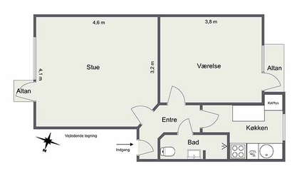 Visual presentation of the listing