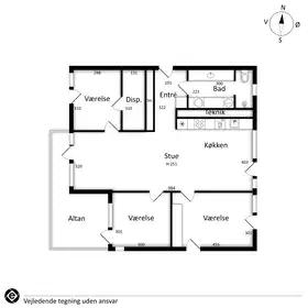 Visual presentation of the listing