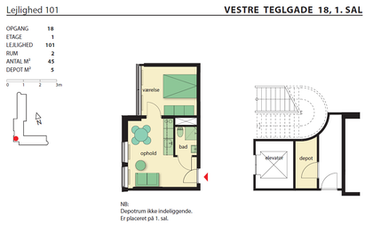Visual presentation of the listing