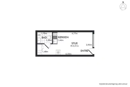 Visual presentation of the listing