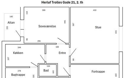 Visual presentation of the listing