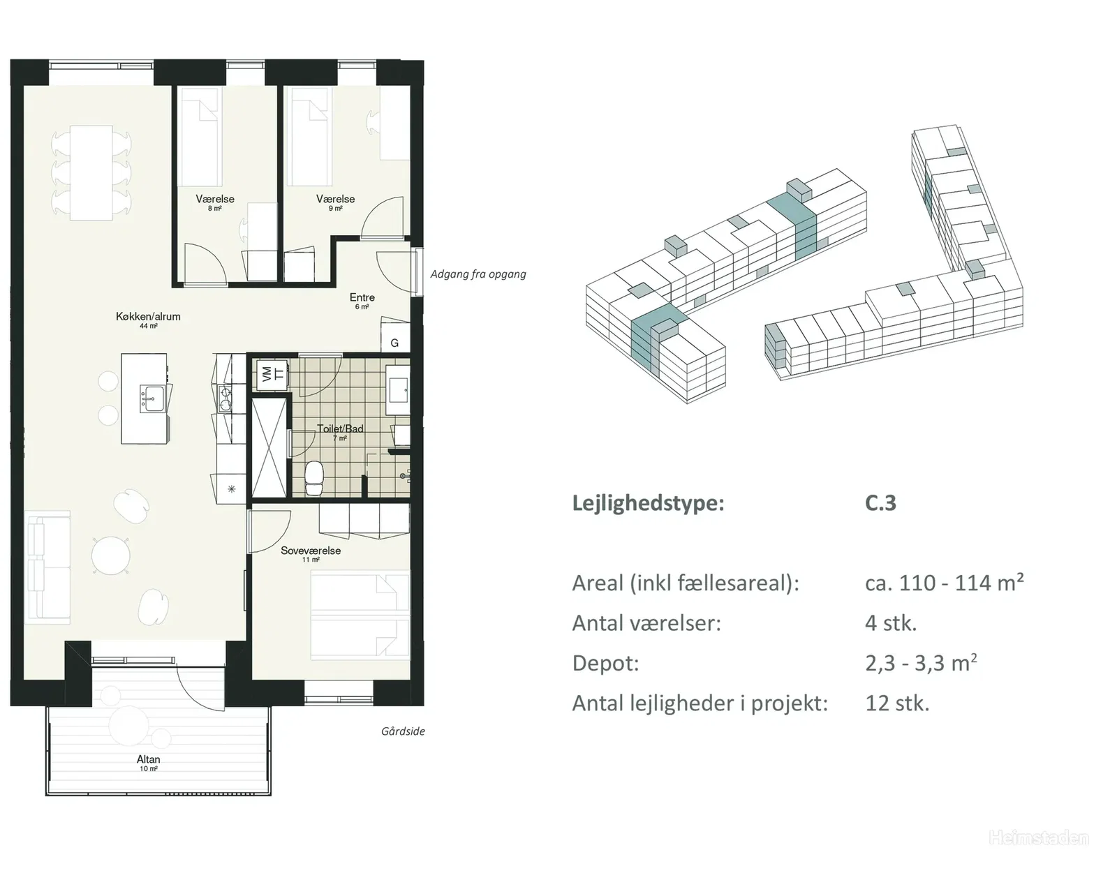 Visual presentation of the listing