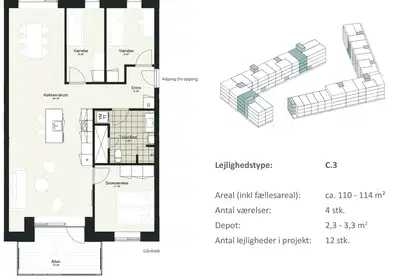 Visual presentation of the listing