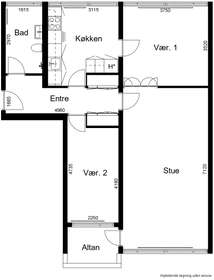 Visual presentation of the listing