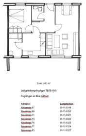 Visual presentation of the listing