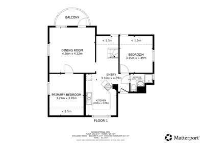 Visual presentation of the listing