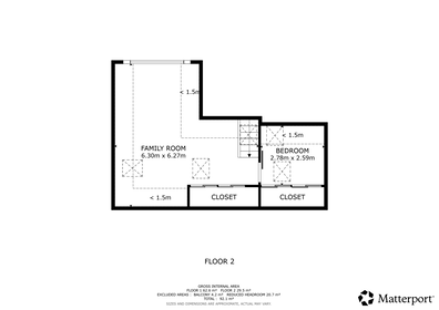 Visual presentation of the listing