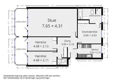 Visual presentation of the listing
