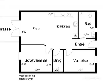 Visual presentation of the listing
