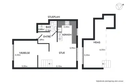 Visual presentation of the listing