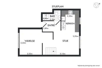 Visual presentation of the listing