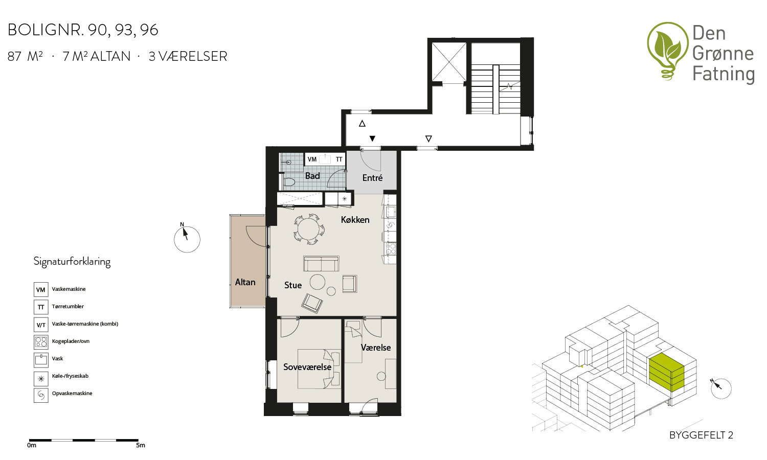 Visual presentation of the listing