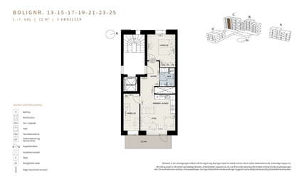 Visual presentation of the listing
