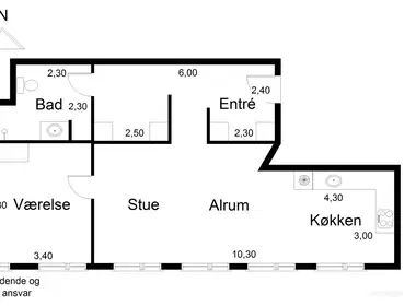 Visual presentation of the listing