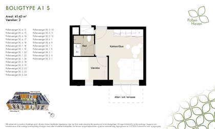 Visual presentation of the listing